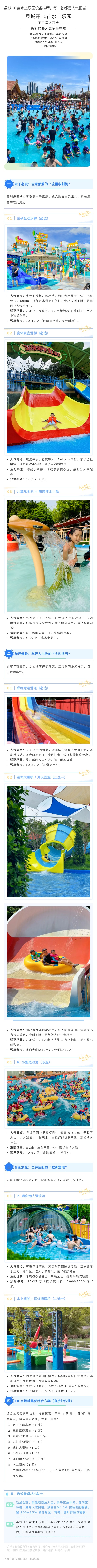 县城 10 亩水上乐园设备推荐，每一款都是人气担当！.jpg